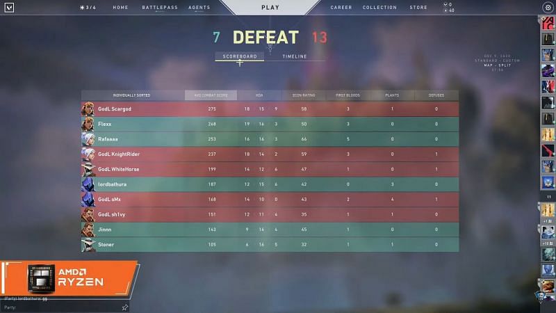 Image by Skyesports